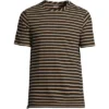 Lands' End Men's Short Sleeve Cotton Linen Tee -Refrigiwear US Shop GUEST be00018d 1129 4280 82f8 d8b02e3dcd9a